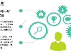 保险早会专题不堪一击80后15页.ppt