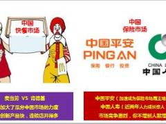 奔跑吧2019增员意愿22页.ppt