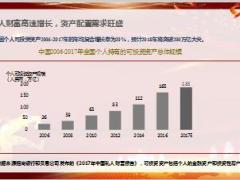 太平洋鑫满意产品研发特点养老社区介绍获取资格54页.ppt