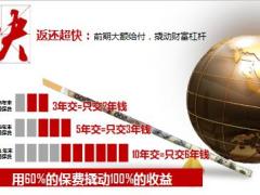 太平洋鑫满意年金保险产品特色金句模压销售场景训练32页.ppt