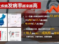 2019健康产说会国寿臻享版含备注59页.ppt
