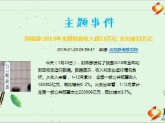 每日新闻资讯19年1月24日早会使用11页.ppt
