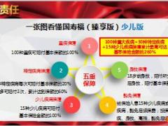 国寿福臻享版产品责任亮点总结5页.ppt