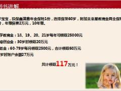 太平洋鑫满意销售话术理财规划子女教育养老规划18页.ppt