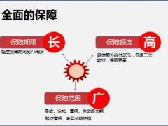 友邦全佑惠享产品特色目标客户推广思路16页.ppt