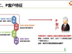 2018版新人职业培训B6PAC客户经营系统之0至P27页.ppt