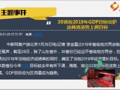 每日新闻资讯19年1月30日早会使用11页.ppt