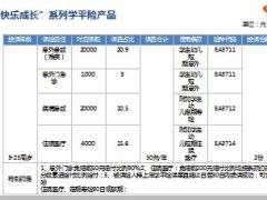 太平洋快乐成长安享人生个法交叉新产品上市宣导10页.ppt
