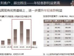阳光利享年年保险产品形态开发设计思路16页.ppt