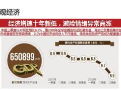 华夏福临门盛世版AB产品形态特色案例35页.ppt