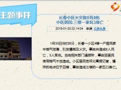 每日新闻资讯19年2月1日早会使用10页.ppt