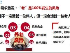 太平人寿财富安赢养老教育需求导入逻辑训练25页.pptx