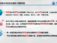 2019复星保德信青少年社区志愿奖介绍11页.ppt