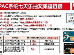 2019猪年春节七天乐客户经营活动介绍提供支持衔接落地17页.pptx