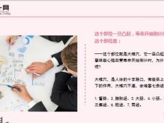 每日健康大椎穴一旦凸起寿命开始倒计时13页.ppt