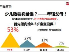 国华少儿成长无忧重大疾病保险背景基础知识优势案例话术20页.pptx