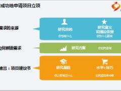 项目管理五大过程培训课件30页.ppt