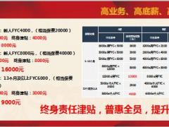 2019基本法绩优突破的三重境界21页.ppt