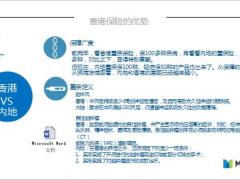 探讨香港与内地保险之差异优劣势38页.ppt