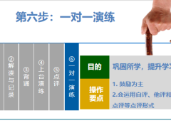 寿险营销主管培训4训练留人30页.ppt