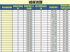 中华尊终身寿险利益演示速查表3页.xlsm