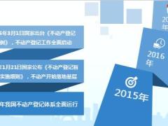 不动产登记全国联网给孩子房产不如给孩子保险23页.ppt
