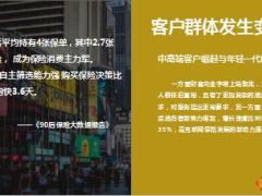 2019保险政策转型改革赋能增员意愿29页.pptx