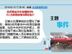 每日新闻资讯19年2月12日早会使用11页.ppt