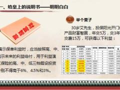 未如实询问代客户签名销售误导非法集资21页.pptx