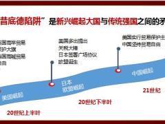 合众福禧人生年金保险背景产品训练篇50页.pptx