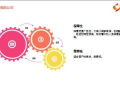 销售精英分享销售四步骤签下国寿福20页.ppt