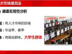 认识人才市场增员法招募准备复试追踪概念篇34页.ppt