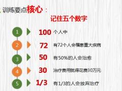 泰康健康百分百D款观念产品计划销售训练常见问题解答89页.pptx