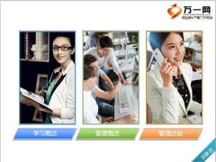 中层经理人培训之该学习哪些管理51页.ppt