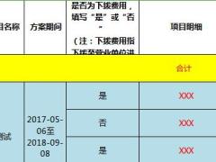 立项测算与评估表基础管理5页.xlsx