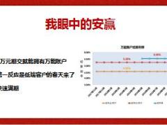 提问引发客户思考轻松收获高端客户23页.pptx