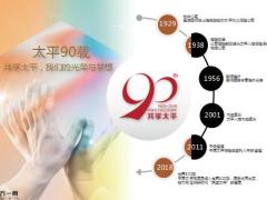 赋能计划太平人寿2019创业说明书28页.pptx