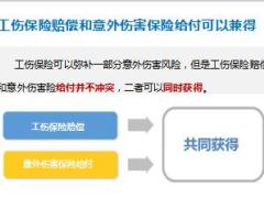 个人和家庭意外伤害风险管理之意外伤害风险管理方式34页.pptx