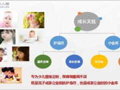 国华成长无忧少儿专属健康保障产品形态案例演示11页.ppt