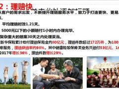 2019健康理财产说会主讲流程新华版66页.pptx
