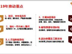 工匠精神做训练功能组2019年训功项目规划20页.pptx