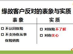 新人育成B3电话约访2018版33页.pptx