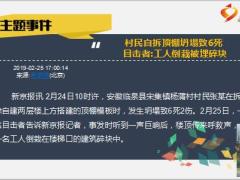每日新闻资讯19年2月27日早会使用11页.ppt