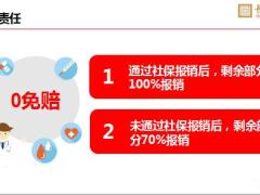 长城人寿大小医疗助力营销19页.pptx