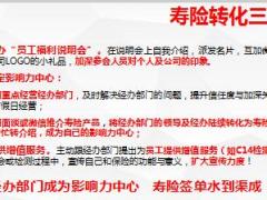 分享团险开拓让寿险生涯大不同需求分析60页.pptx