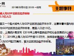 每日新闻资讯19年3月4日早会使用11页.ppt