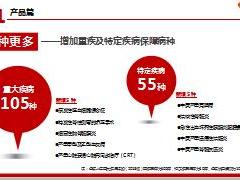 太平洋人寿金诺优享重大疾病保险产品客户训练案例篇34页.pptx