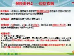 利安人寿附加少儿多倍保终身重大疾病保险产品介绍保障篇41页.pptx