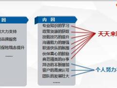 养成良好习惯每日按时出勤拜访填写工作日志54页.pptx