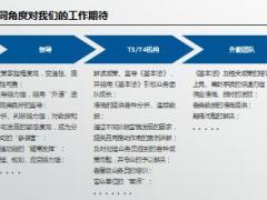分公司基础管理工作汇报项目增员项目运作35页.ppt